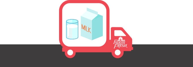 milktruck